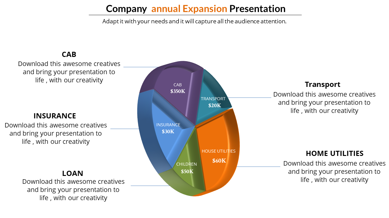 Five Node Company Annual Report PowerPoint Presentation